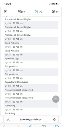 Skoda Octavia cena 80900 przebieg: 93000, rok produkcji 2020 z Myślibórz małe 407